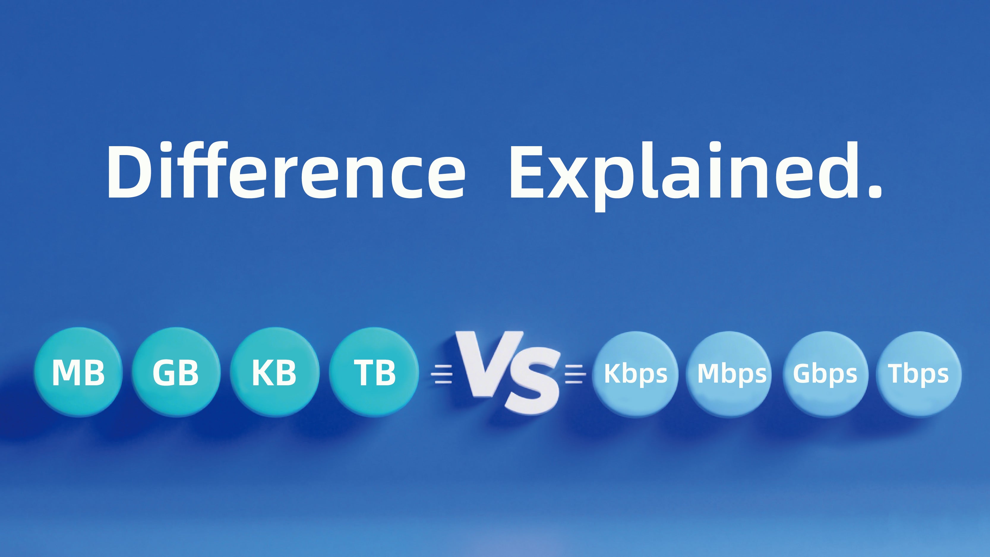 MB, GB, KB, TB vs Kbps, Mbps, Gbps, Tbps: Ultimate Guide 2025 – network ...