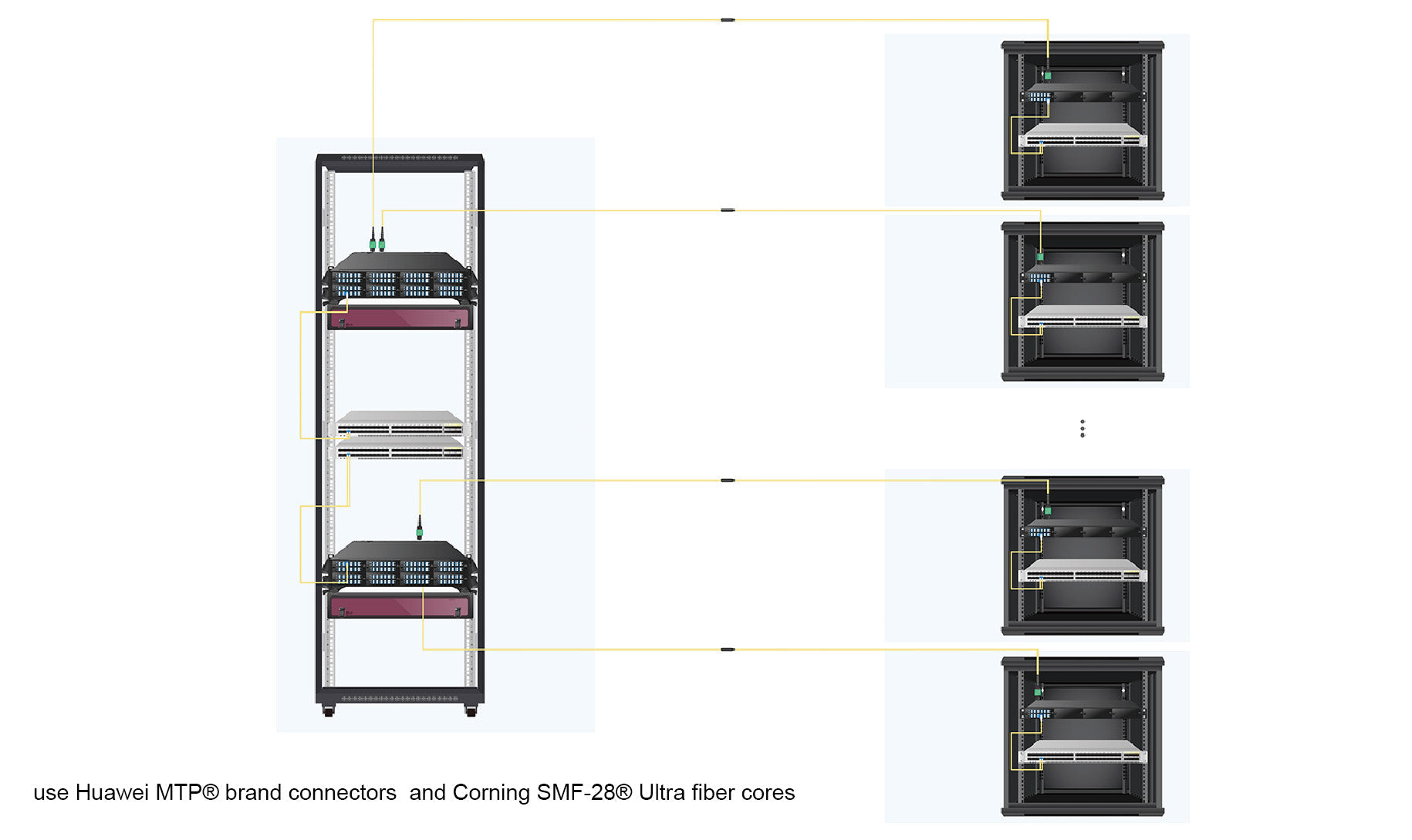 Huawei MTP® Cross-floor Cabling Solution Enhances Network Efficiency ...