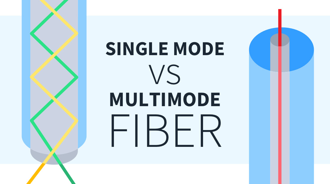 2025 Single-Mode vs Multimode Fiber: Distance, Cost & Choice – network ...