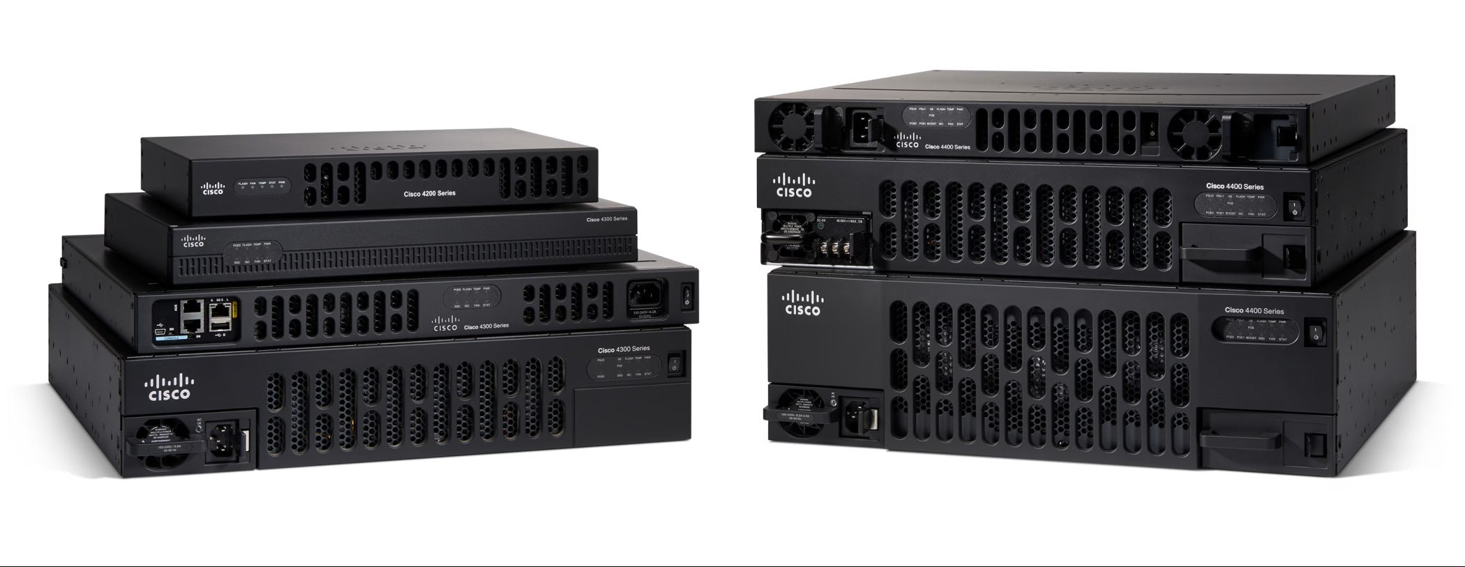 Cisco ISR4321, ISR4331, ISR4431, and ISR4461: What You Need to Know ...