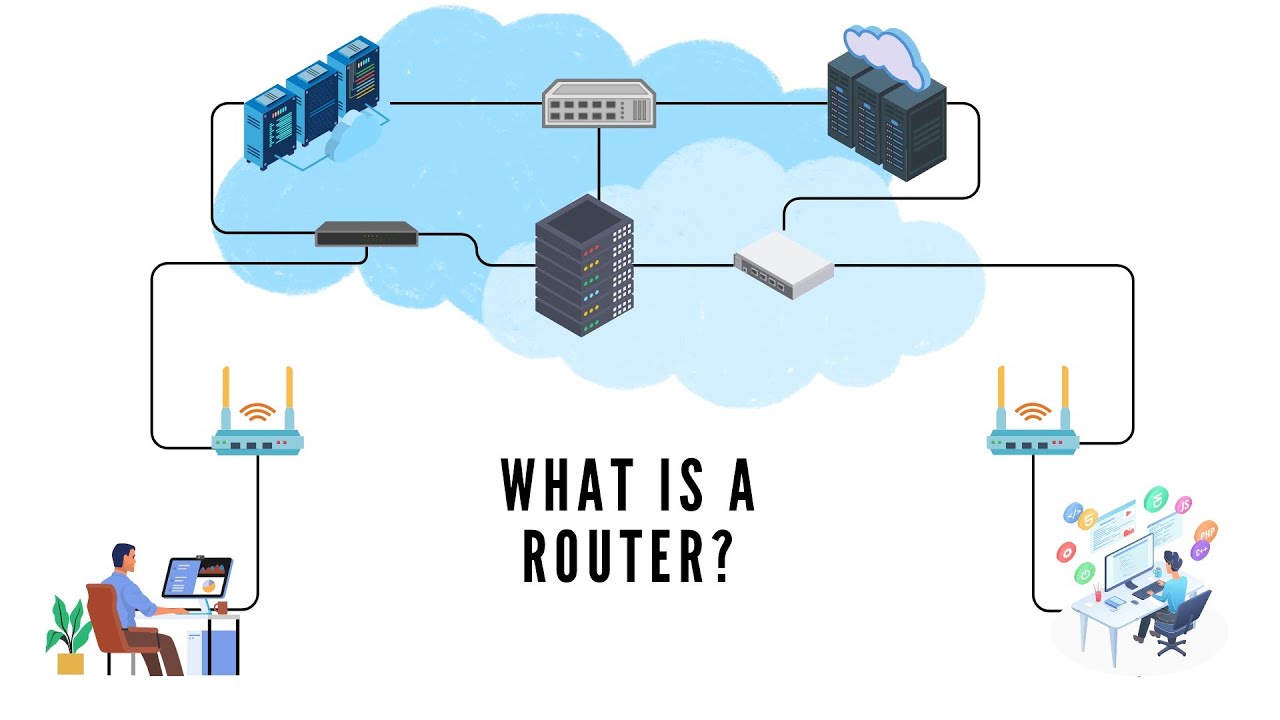 What Do Routers Do? Complete Guide to Routers and Key Functions 2025 ...