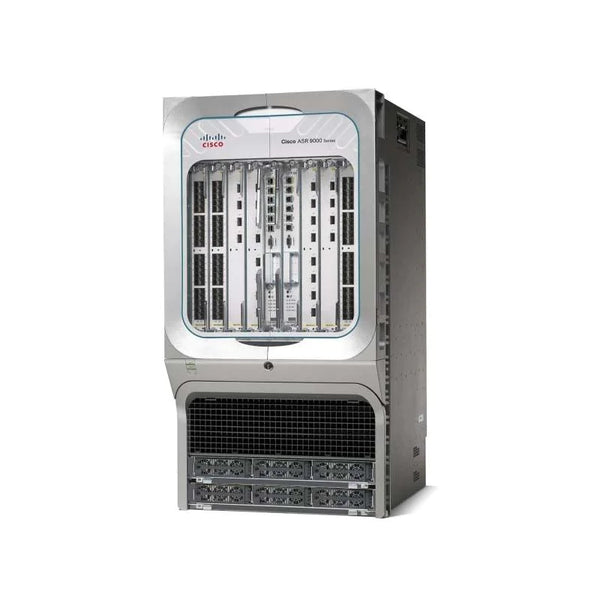 WAN-Aggregation-Network-Routers