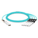 Network Switch 100G QSFP28 to 4x25G SFP28 Active Optical Cable, OM3 Multimode, up to 30m